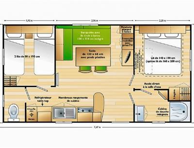 mobilhome charme camping la Pélonie en Dordogne